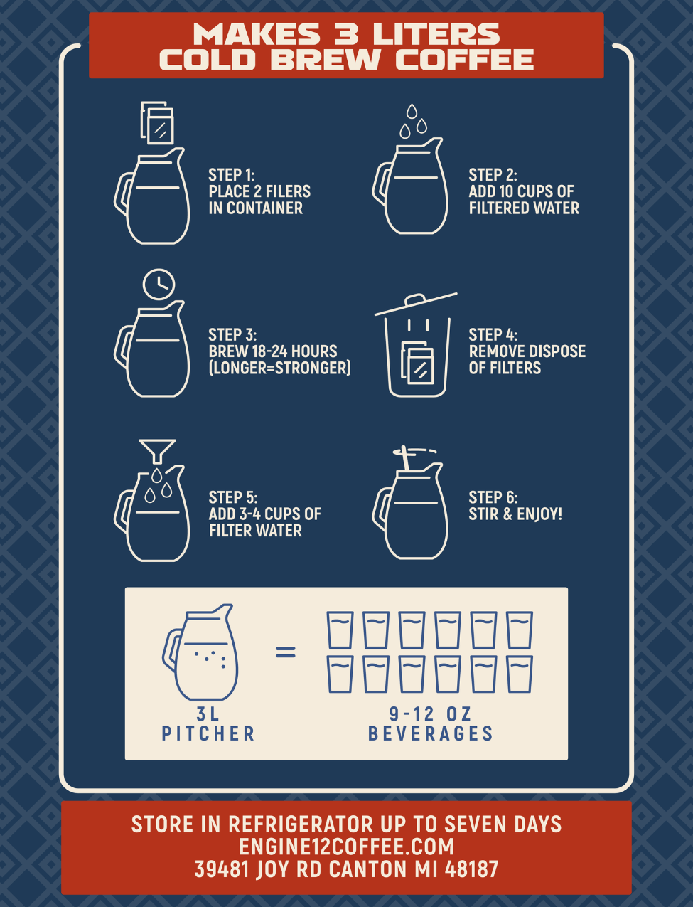 Cold Brew Coffee Dry Pouches – Makes 3 Liters